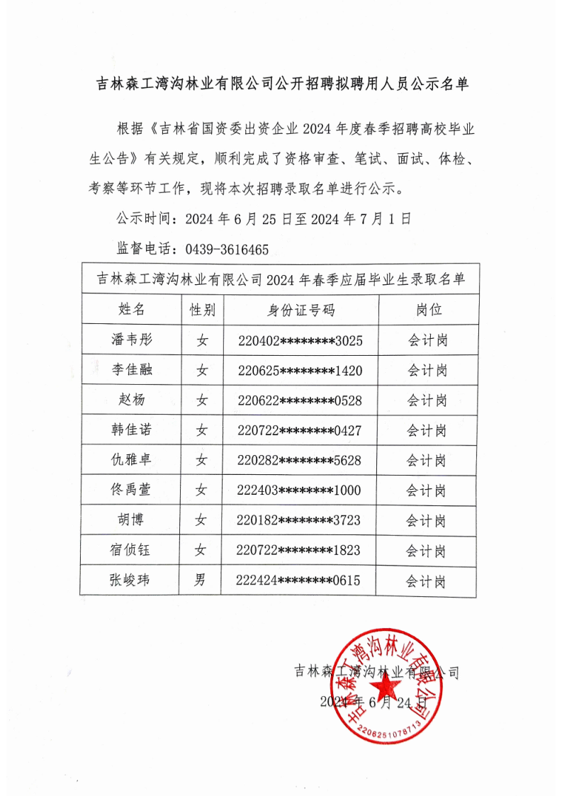 吉林森工湾沟林业有限公司公开招聘拟聘用人员公示名单(1).png